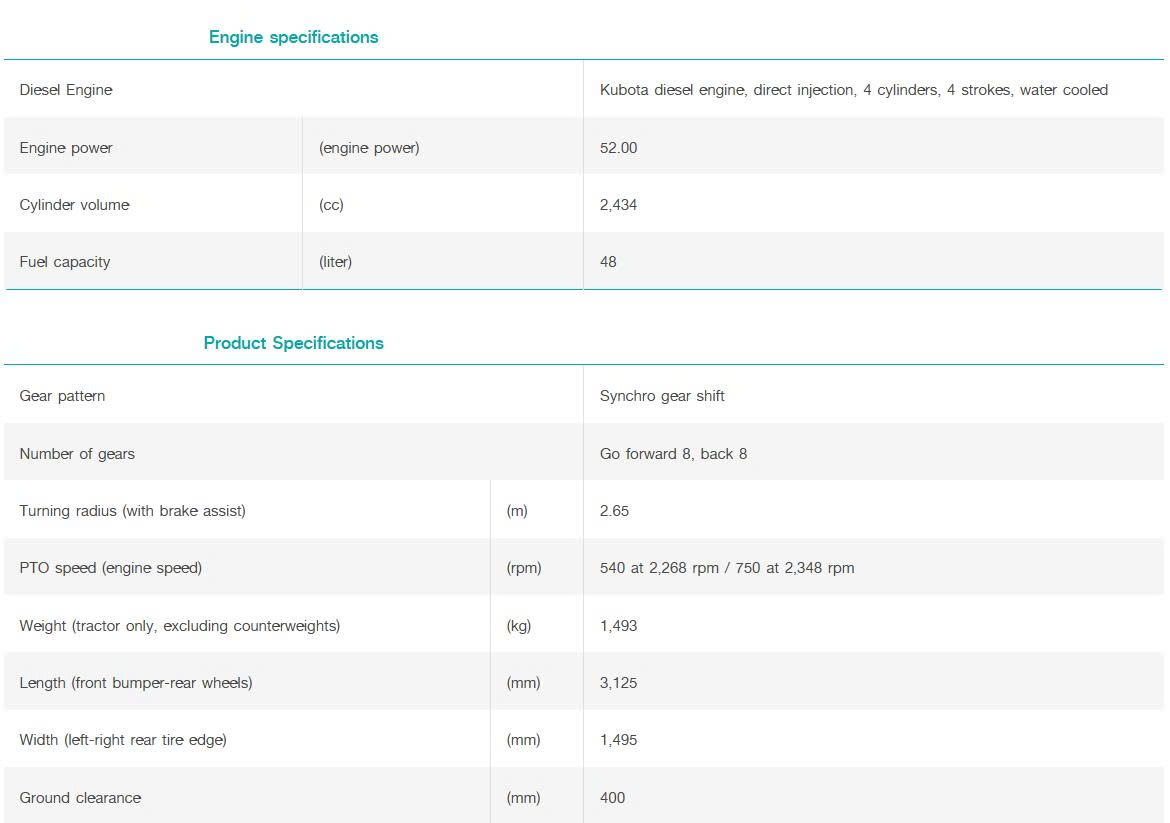 Kubota L 5228 Wheel Tractor - High Quality 4WD Diesel Engine