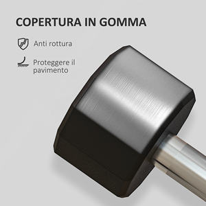 Sportnow <b>Set</b> of 2 Black 12-Sided <b>Dumbbells</b> 5kg Metal and <b>Rubber</b> with Non-Slip Grip 25x9.5x9.5 cm - Product Image 5