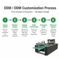 Machine d'impression numérique à grande vitesse à passage unique à encre pigmentée CMYK pour enveloppes, boîtes à pizza, pochettes et sacs