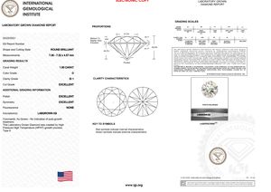 1.5 Carat Diamant D Blanc Fantaisie Couleur SI1 Clarté Excellente Diamant Rond Fabrication de Bijoux Synthétique (Lab Grown) Diamant HPHT - Product Image 2