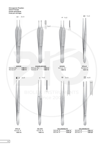 Allis Tissue Grasping Forceps -4x5 Dientes Instrumento quirúrgico de acero inoxidable de alta calidad Ce PK Manual 2 años Cardimed Intl - Product Image 2