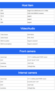 4G Wifi GPS kép ghi âm DSM thiết bị cho xe thương mại với định vị video từ xa và nền tảng Hạm Đội - Product Image 2