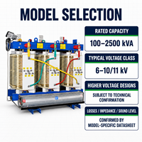 Transformateur à noyau amorphe VPI à bobinage ouvert de type sec APEX 75-2500 kVA pour les énergies renouvelables, les bâtiments commerciaux et les projets EPC