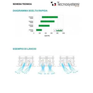 Difusor Lineal de Aluminio Tecnosystemi con Amortiguador y Deflectores Centrales de 2 Ranuras y Rejillas - Product Image 6