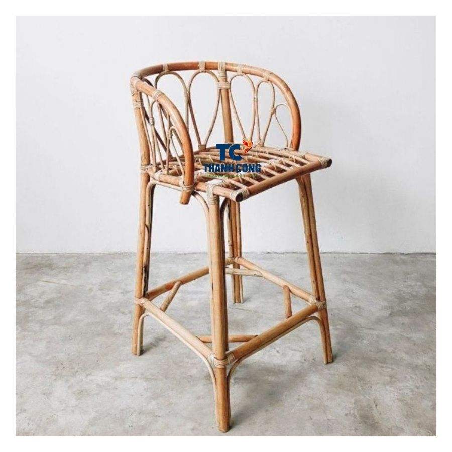 Personalizado como petición