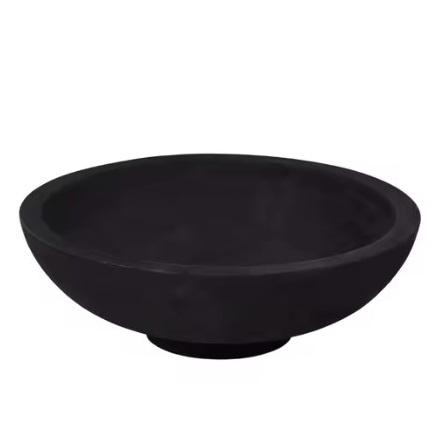 ตามที่แสดง