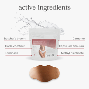 Parche Abdominal de Marca Privada con Efecto Caloroso 30ml |   Concentrado Corporal Adelgazante OEM ODM con Extractos Cítricos - Product Image 2