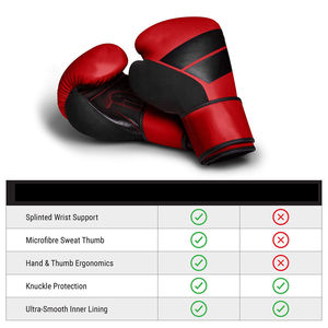 Venta al por mayor de guantes MMA de cuero Premium logotipo personalizado diseño ergonómico con la muñeca con cordones múltiples opciones de peso para pedidos al por mayor - Product Image 6