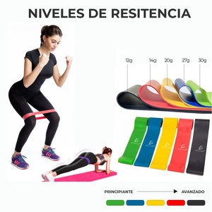 Kit di Fasce Elastiche in Lattice per Fitness ad Alta Resistenza, 5 Unità, Fasce Piatte Portatili in TPE con Borsa per Esercizi Fitness - Product Image 5