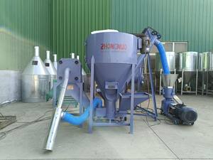 New CE Approved <b>Chicken</b> <b>Feed</b> <b>Pellet</b> Machine with 500kg-5000kg Capacity and 1 Year Warranty for Sale - Product Image 4