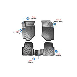 Nissan Qashqai 2023แผ่นรอง3D ผลิตพิเศษและสระว่ายน้ำกระเป๋า - Product Image 1