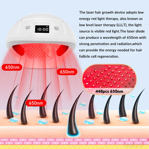 Low Level Laser <strong>Red</strong> <strong>Light</strong> <strong>Therapy</strong> Cap for Hair Growth With Positive <strong>Reviews</strong> 650nm 448 Diodes Natural Hair Growth Remedies - Product Image 4