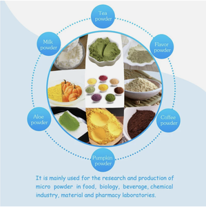 New cấp công nghiệp Mini Phun Máy sấy khô chất lỏng máy công cụ với chai thủy tinh borosilicate và bảo hành 2 năm - Product Image 3