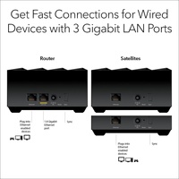 Système WiFi 6 Mesh pour toute la maison Design Nighthawk Advanced MK63S Enclosure Armor Security AX1800 avec 2 répéteurs satellite