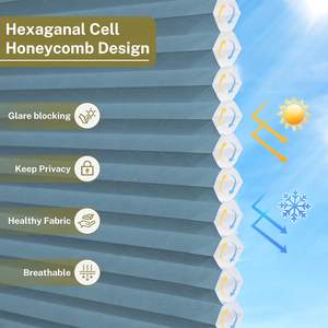 مصنعو النوافذ الخاصة بعملية تعتيم الخلايا تعمل بالدفع الآلي نهار وليلآ خلايا العسل الاعمى - Product Image 2