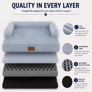 Eco-Friendly Dog Bed <strong>Sofa</strong> for Large Dogs Velvet Material Removable Washable Cover XL Size Warm Mattress Cushion for Dogs <strong>Cats</strong> - Product Image 3
