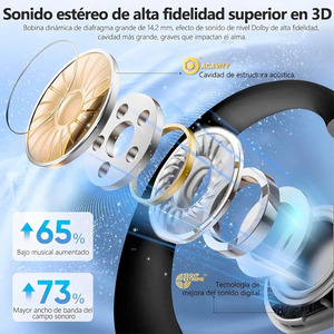Écouteurs Bluetooth à oreille ouverte rechargeables - Couleurs assorties - Product Image 3
