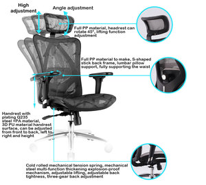 Silla de Oficina <span class=keywords><strong>Sihoo</strong></span> <span class=keywords><strong>M57</strong></span> Totalmente de Malla, Silla Ergonómica Ajustable, Silla de Oficina para Trabajo Intenso - Product Image 5