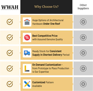 2023 mejor diseño moderno personalizado gancho de cabina negro mate accesorios para puertas y ventanas de casa - Product Image 6