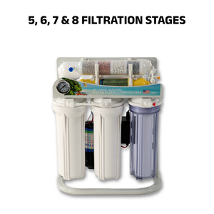 Vano Pure para purificador de agua con 7 etapas de filtración - Product Image 3