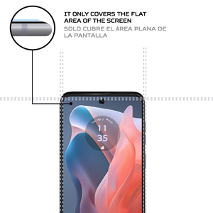 ฟิล์มกันรอยหน้าจอ ANTISHOCK สำหรับโมโตโรล่า โมโต จี เพลย์ 2024 ฟิล์มป้องกันโทรศัพท์ระดับพรีเมียม - Product Image 4