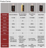 Mousse de polyuréthane flexible liquide professionnelle injection de mousse pu portable