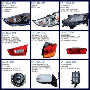 <span class=keywords><strong>Espejo</strong></span> LuckinAuto para <span class=keywords><strong>Mitsubishi</strong></span> <span class=keywords><strong>Outlander</strong></span> Sport, <span class=keywords><strong>Espejo</strong></span> para <span class=keywords><strong>Mitsubishi</strong></span> ASX, <span class=keywords><strong>Espejo</strong></span> 2016 2017 2018 2019 OEM 7632B773 7632B774 - Product Image 3