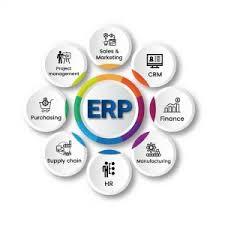 <strong>ERP</strong> <strong>Software</strong> for Enterprise Management Supported on Mac and Android Operating Systems Internet Version in Stock - Product Image 6