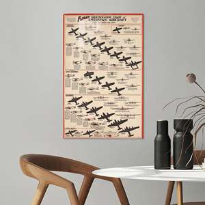 Impression sur toile d'un plan d'avion de la Seconde Guerre mondiale vintage : affiche d'avion de chasse, verre - Product Image 1