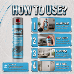 DVX | Wide Area Odor Eliminator Odor Guard (500 ml) - Product Image 3