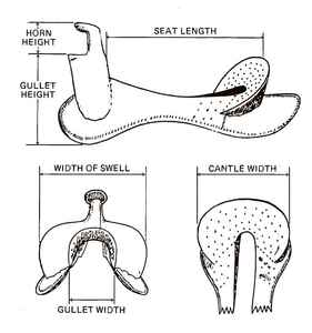 English Horse Racing Products From India Genuine Quality Fiber <b>Glass</b> Horse Saddle <b>Tree</b> (Model: Double Seat Western Saddle) - Product Image 2