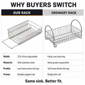 Escurridor de Platos Extensible para Fregadero, Perfil Bajo, Acero Inoxidable 304, Ajustable - Product Image 5