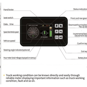 Tracteur électrique Heli QYD300-A1LI avec transmission automatique sans cabine Exw Chine - Product Image 3