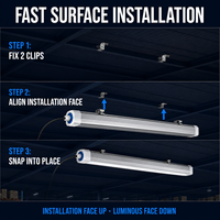 Nouvelle Arrivée Promotionnelle : Projecteur LED Tri-Proof IP65 pour Habitation, Lampe 1200mm, Corps en PC Durable, Angle de Faisceau 120°, Usage Commercial, Haute Puissance 18W-48W