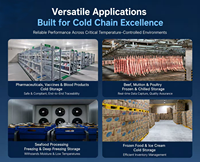 Terminal PDA robuste pour chaîne du froid, écran 4,3'' Android 14, IP68, batterie 6700 mAh à échange à chaud, dragonne, scanner 1D/2D, en stock