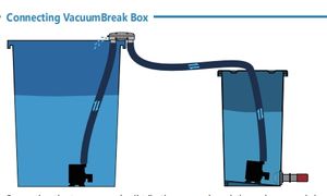 Système de culture hydroponique Ebb & Flow pour serres agricoles modèle drainant les inondations avec pompe à eau pour réservoir de distribution - Product Image 4