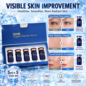 Sérum facial au peptide de cuivre GHK-Cu, anti-âge, anti-rides, réparation de la peau, raffermissant et liftant, testé par des dermatologues, OEM - Product Image 4