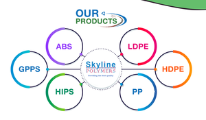 Polypropylène recyclé rouge (R-PP) de haute densité, qualité de moulage spécifique, matériau PP pour outils agricoles par Skyline Polymers - Product Image 6