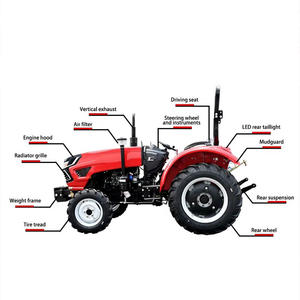 Tracteur compact LPMIE avec chargeur frontal, 23 ch, <span class=keywords><strong>attelage</strong></span> rapide, machine pour travaux de terrassement - Product Image 6