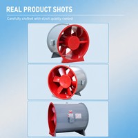 Ventilateur axial d'extraction de fumée et de gaz incendie HTF-I, ventilateur de ventilation de conduit à pression moyenne, 220V 380V, acier au carbone