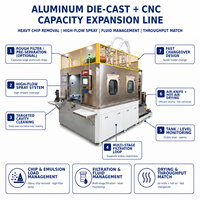 Équipement de nettoyage rotatif électrique personnalisé pour le séchage des pièces CNC en acier inoxydable – Machines de lavage automatisées à haut débit