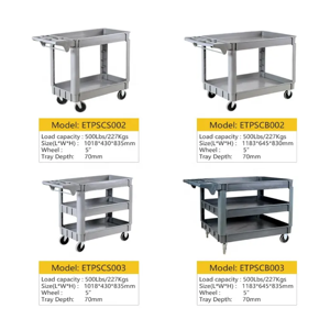 Chariot utilitaire en plastique avec étagères profondes et roues pivotantes à service complet pour entrepôt, garage, nettoyage, fournisseur en gros - Product Image 4