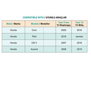 Clips de Guardabarros para Honda Civic Pilot CR-V Accord - 100 Piezas - Product Image 6