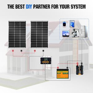 Paneles <span class=keywords><strong>solares</strong></span> tipo N de 200 vatios, panel solar de 24 voltios y 200 W 16BB, cargador de energía de módulo fotovoltaico de 24 V para cabina marina de clase B Van RV - Product Image 5