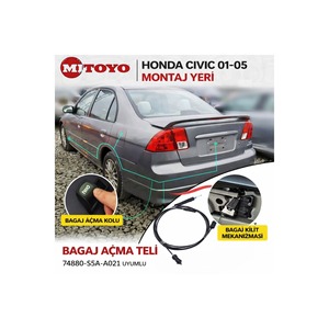 For Honda Civic 2001-2005 Trunk Control <b>Lock</b> <b>Cable</b> 74880-S5A-A021 Compatible PVC Insulation Opening <b>Cable</b> - Product Image 2