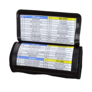 Meilleures ventes Entraîneur de poignet personnalisé pour les vêtements de sport Entraîneurs de poignet de baseball de football Vente en gros Pakistan - Product Image 3