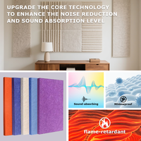 Panneau acoustique en feutre de fibre de polyester personnalisé Panneaux PET Sortie d'usine Solutions insonorisantes pour bureau, studio, cinéma et hôtel