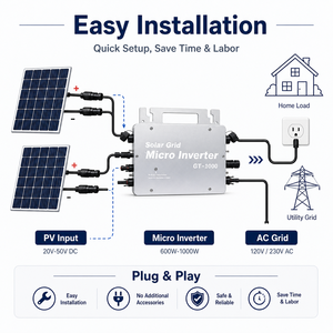 Microinversor de 700W para conexión a red, IP66 a prueba de agua, para sistema de paneles solares fotovoltaicos - Product Image 6