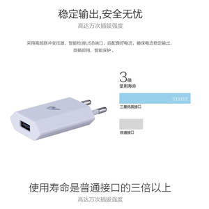 อะแดปเตอร์1A 5V ของ Issy SP29A-IP ที่ชาร์จและผลิตภัณฑ์อะแดปเตอร์ - Product Image 5