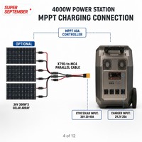 Station d'alimentation portable 3000W, batterie LiFePO4 2952Wh, générateur solaire avec MPPT 40A, roues de transport, charge sans fil, sortie AC/DC